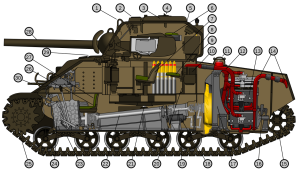 carro_de_combate_sherman_M4A4_vista_interior