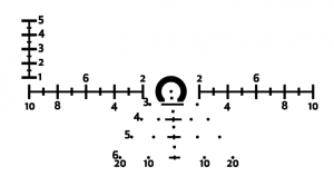 reticula_cmr-w_leupold_d-evo