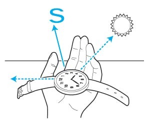 reloj_sol_orientacion