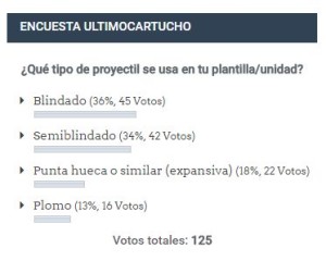 encuesta_ultimocartucho_proyectiles