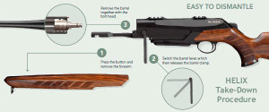 rifle_Merkel_helix